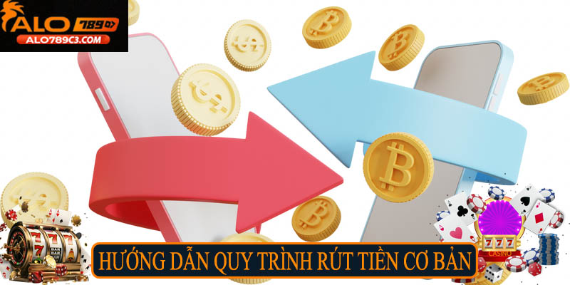 Một số câu hỏi liên quan đến rút tiền